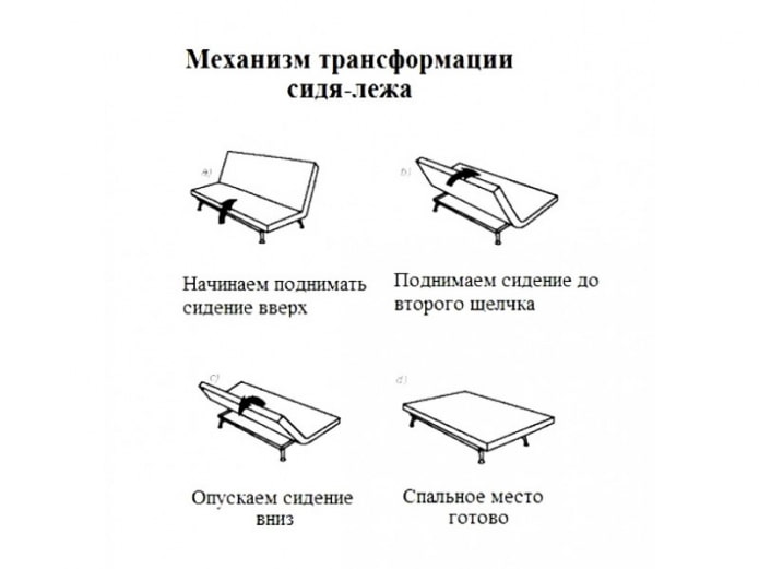 разложить диван клик-кляк разложить диван клик-кляк