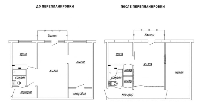 Перепланировка двушки Перепланировка двушки