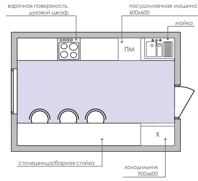 план прямоугольной кухни 9 кв м план прямоугольной кухни 9 кв м
