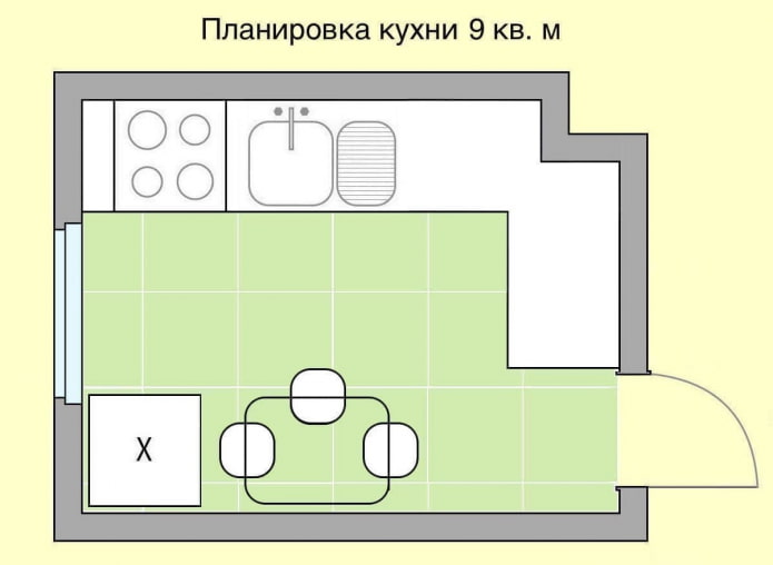 планировка кухни 9 кв м планировка кухни 9 кв м