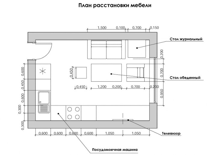 план расстановки мебели в кухне-гостиной план расстановки мебели в кухне-гостиной