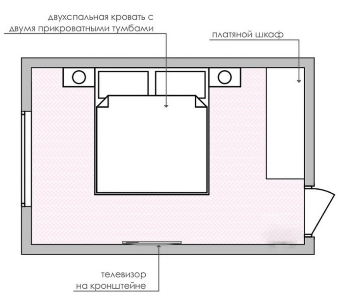 планировка спальни 10 кв планировка спальни 10 кв