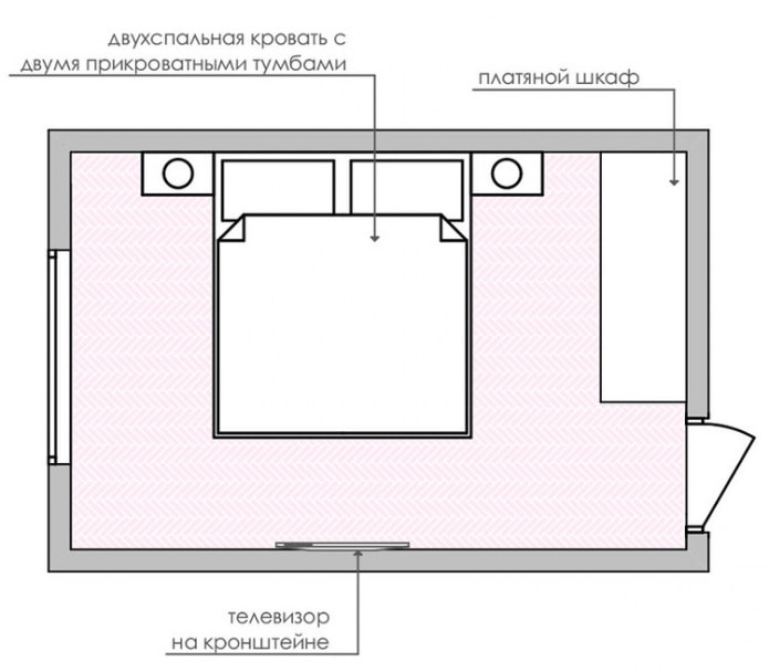 планировка спальни 12 кв планировка спальни 12 кв