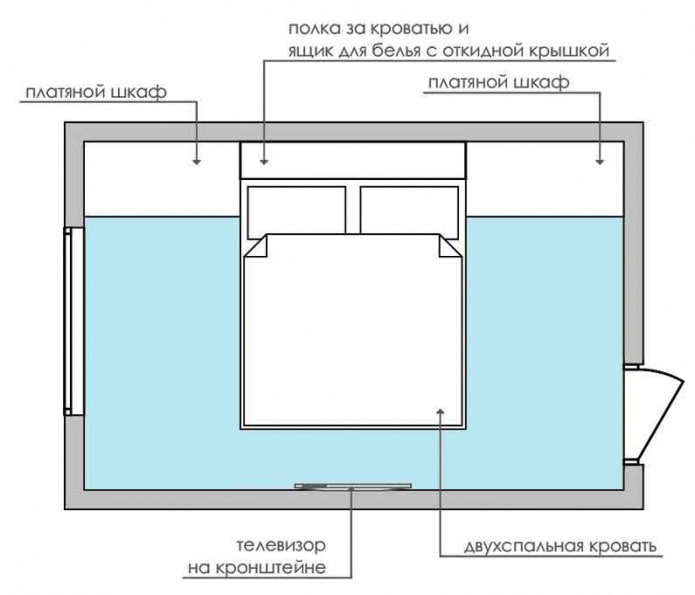 планировка спальни 9 кв планировка спальни 9 кв