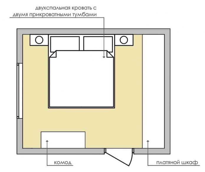 планировка спальни 9 кв планировка спальни 9 кв