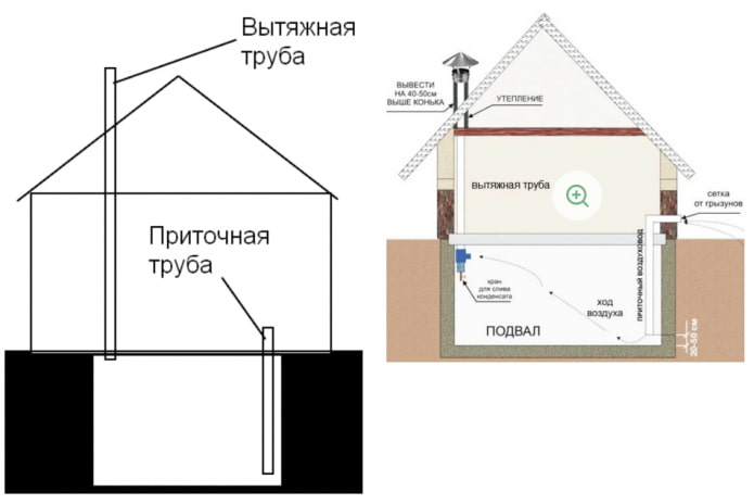 схемы схемы
