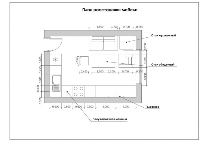 планировка кухни-гостиной площадью 12 квадратов планировка кухни-гостиной площадью 12 квадратов