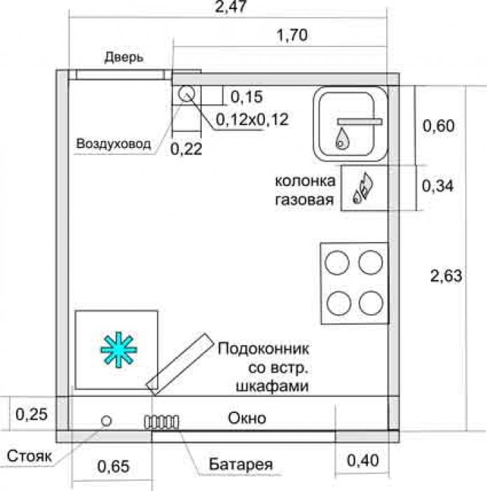 план кухни с газовой колонкой план кухни с газовой колонкой