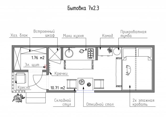 Планировка Планировка