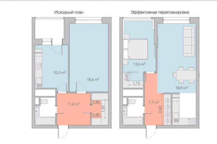 перепланировка однокомнатной квартиры хрущевки перепланировка однокомнатной квартиры хрущевки