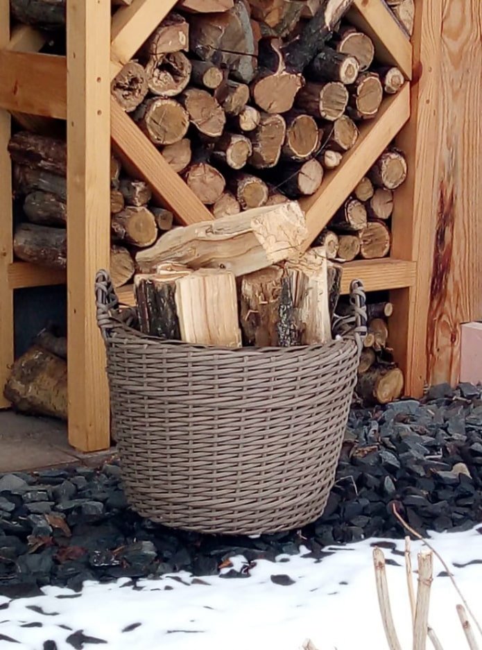 Корзина с ручками Корзина с ручками