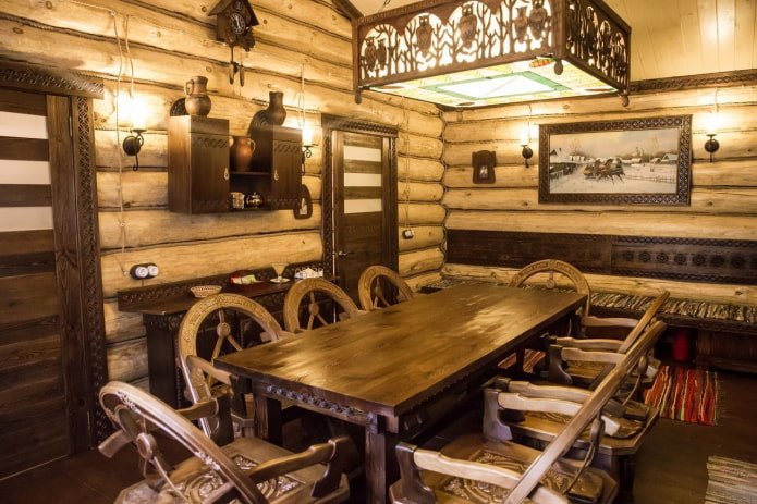 предбанник в русском стиле предбанник в русском стиле