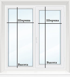 ширина и высота стекла