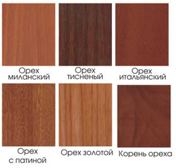 оттенки цвета орех оттенки цвета орех