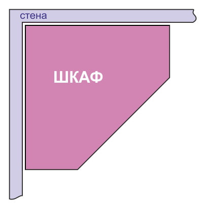 схема пятиугольного углового шкафа схема пятиугольного углового шкафа