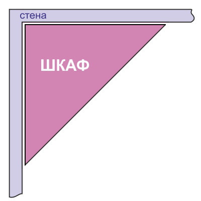 схема треугольного углового шкафа схема треугольного углового шкафа