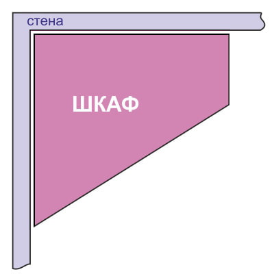 схема трапециевидного углового шкафа схема трапециевидного углового шкафа