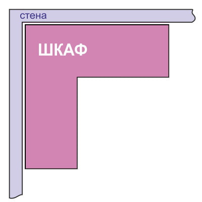 схема г-образного углового шкафа схема г-образного углового шкафа