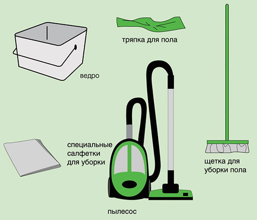 инструменты для чистки за линолеума инструменты для чистки за линолеума