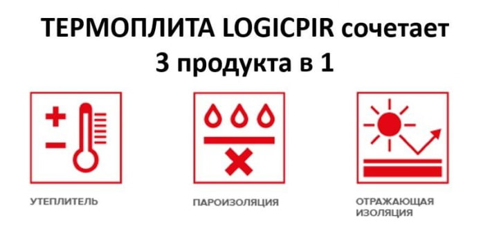 характеристики термоплиты характеристики термоплиты