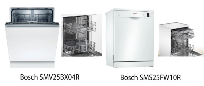 Посудомоечные машины Bosch Посудомоечные машины Bosch