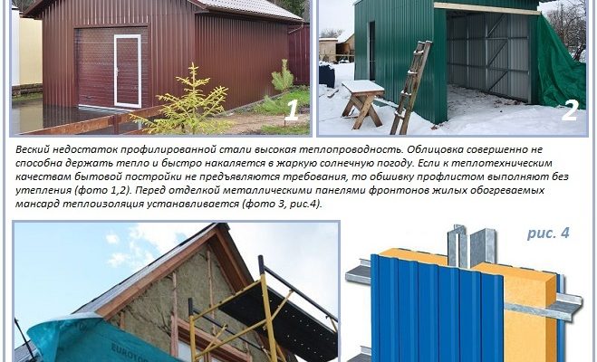 Обшивка фронтону профнастилом: правила, тонкощі та поради SiVi