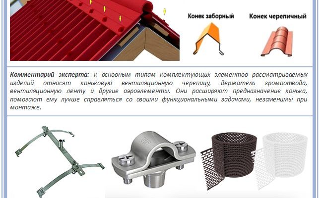 Добірні покрівельні аксесуари: повний огляд сучасних рішень