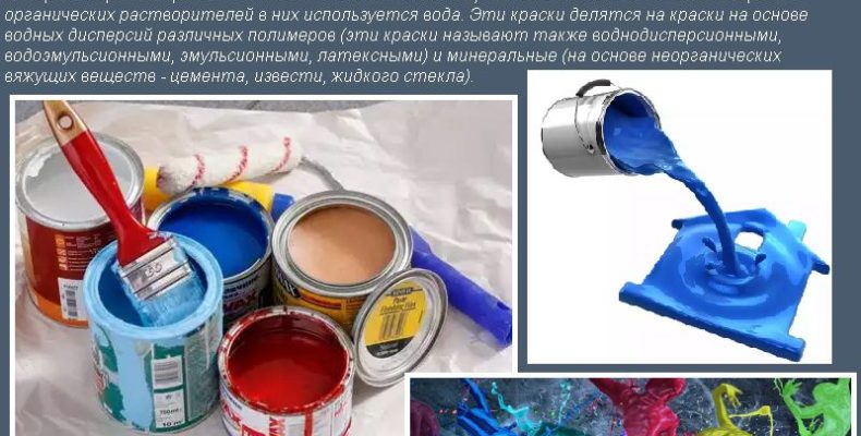 Витрата фасадної фарби на 1м2: оптимальні рішення від SiVi